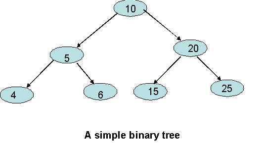Btree1.jpg