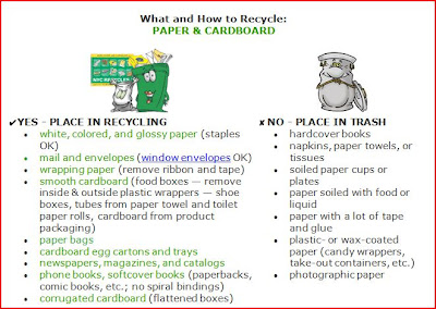 Paper+Recycle.JPG