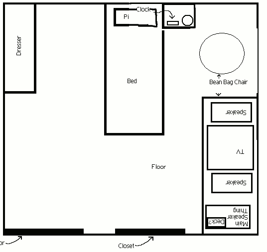 room.gif